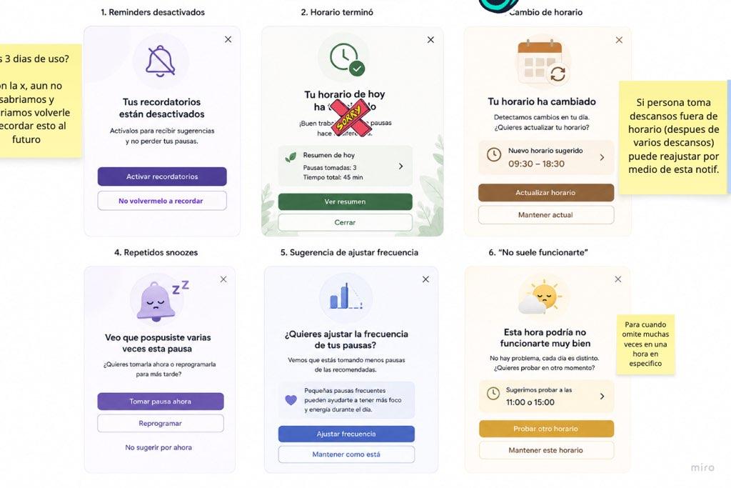 Exploración de mensajes de BRBito para adaptar recordatorios, horarios y frecuencia de pausas.